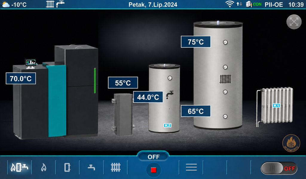 Granulu apkures katls PEL-TEC II 18 LAMBDA, WIFI, 2 loku vadība