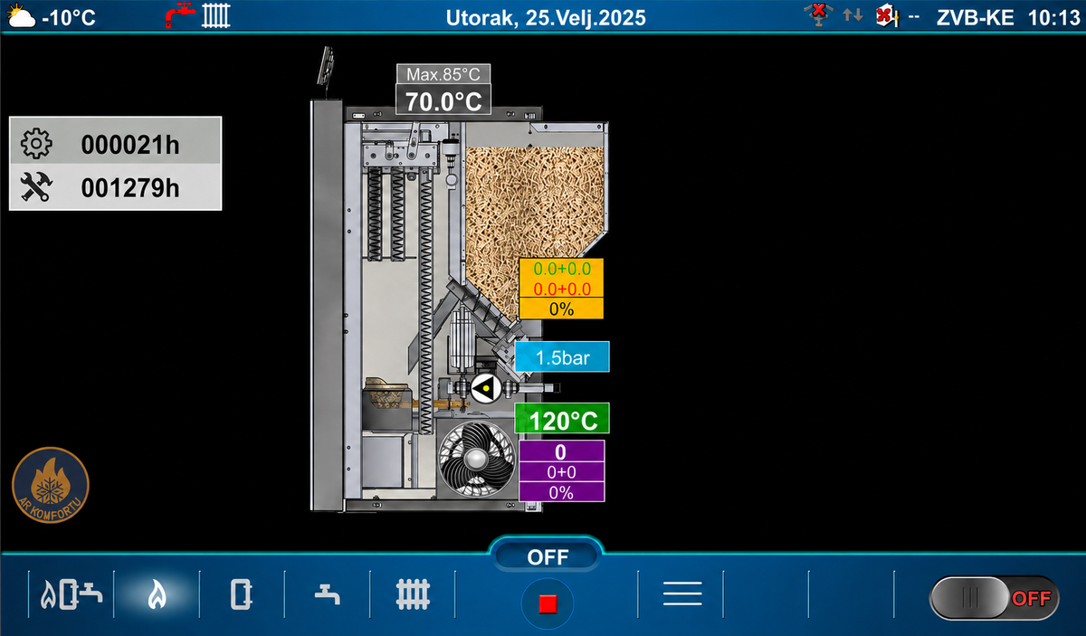 Granulu katls CentroPelet ZVB II 20kW ar centrālapkuri, Touch